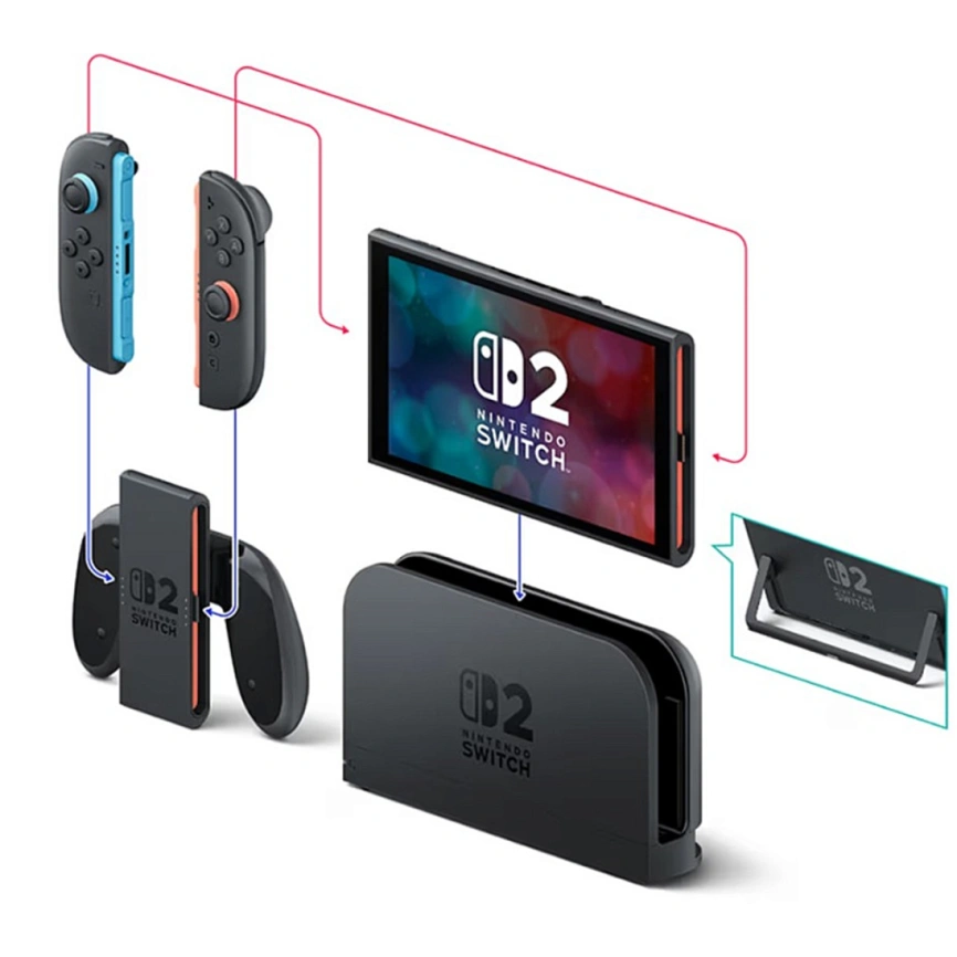 Игровая приставка Nintendo Switch 2 256GB Black фото 9